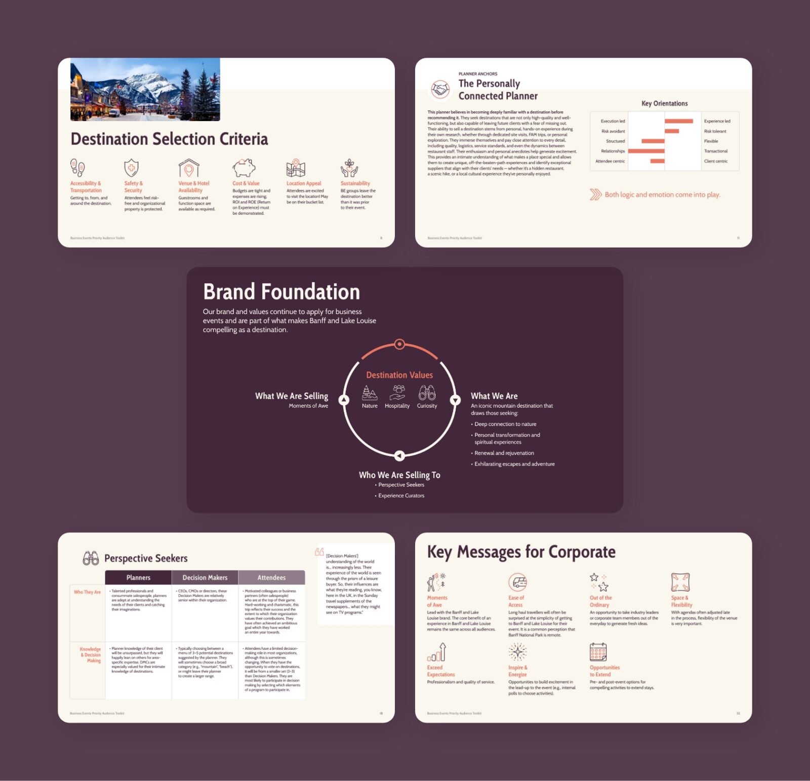 BLLT-Business-toolkit