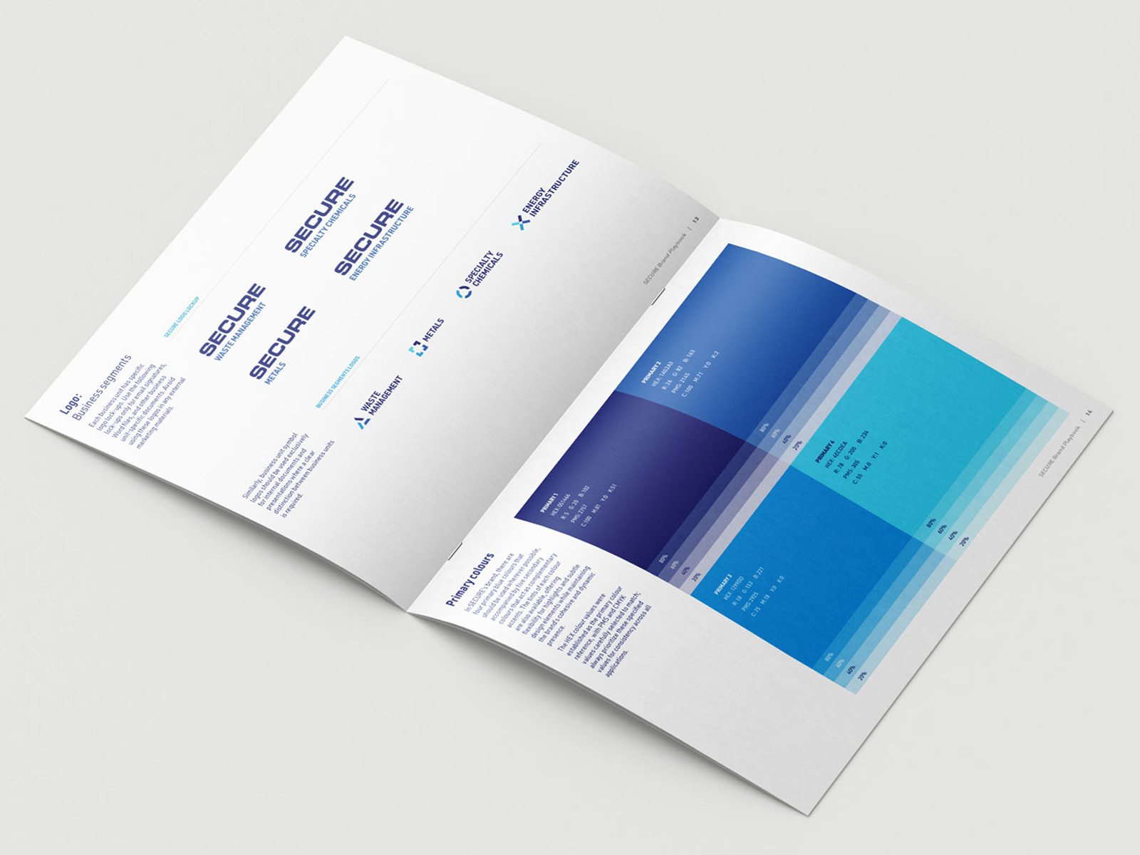 SECURE Brand guidelines
